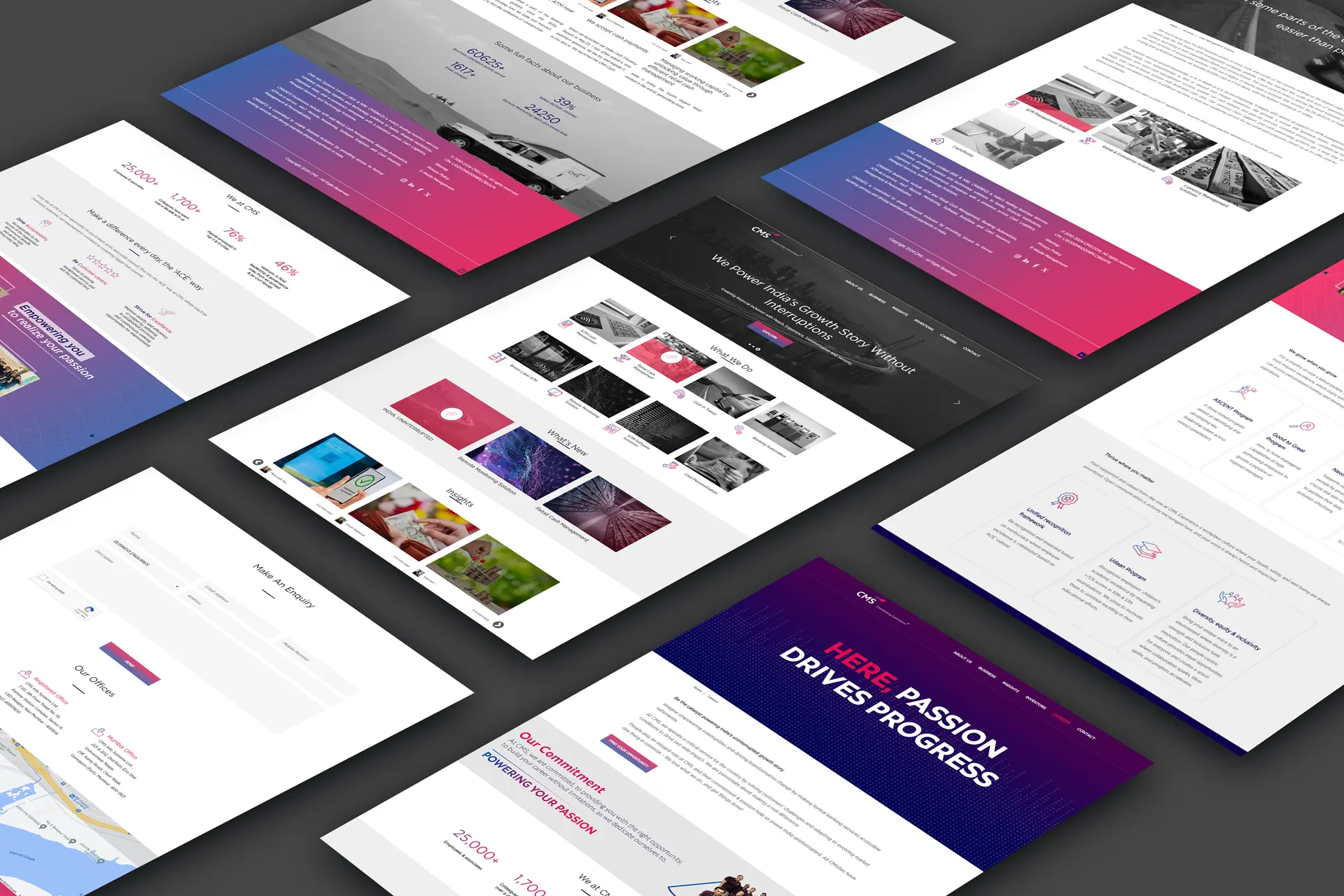 CMS work sample