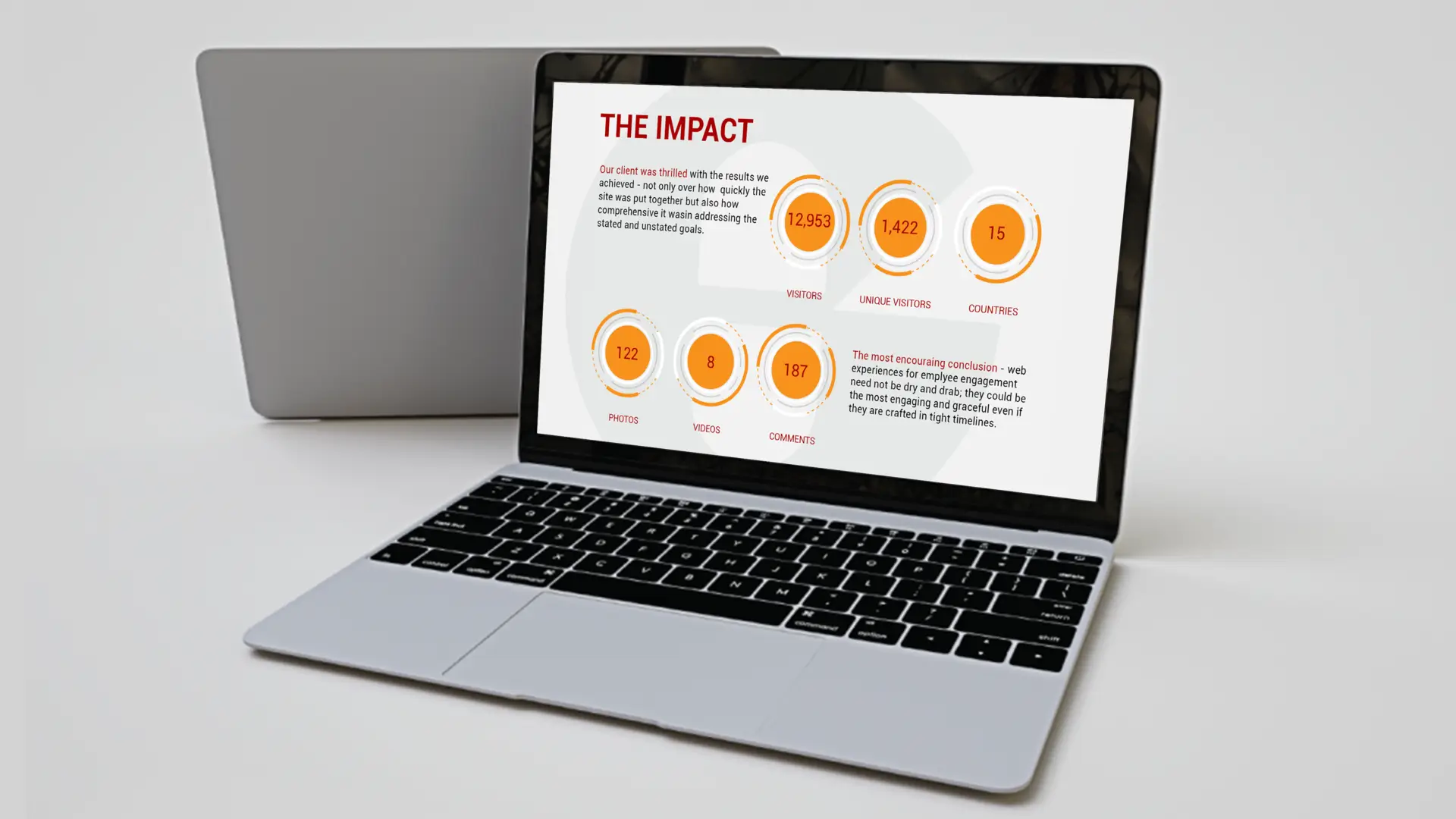 Glenmark work sample