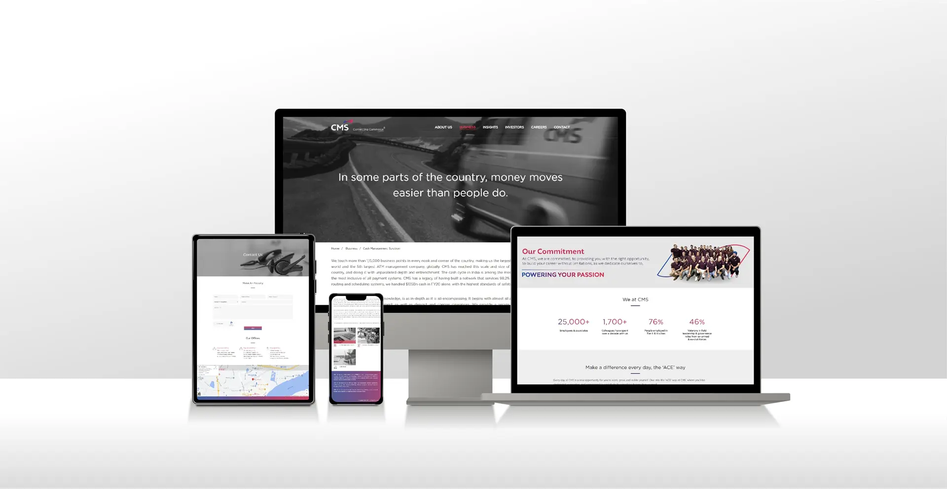 CMS work sample