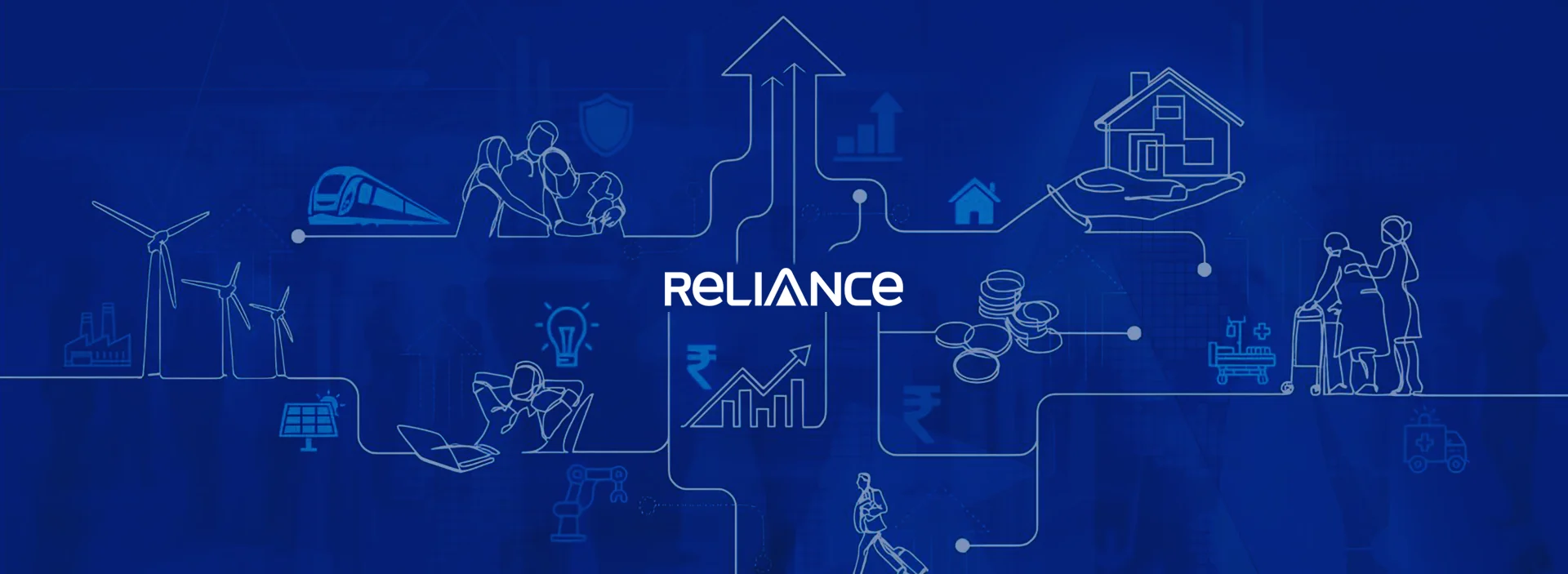 Reliance Group case study