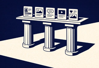 Building Effective Content Pillars: How Brands Can Create a Scalable Social Media System
